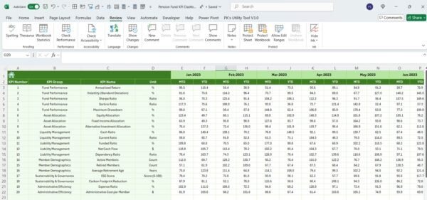 Pension Fund KPI Dashboard in Excel - Image 7