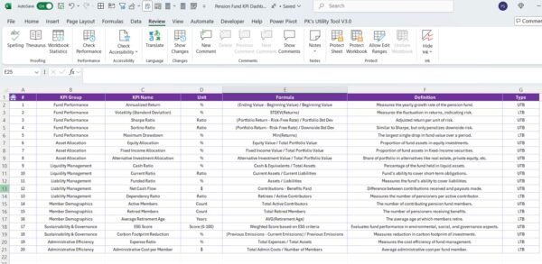 Pension Fund KPI Dashboard in Excel - Image 8