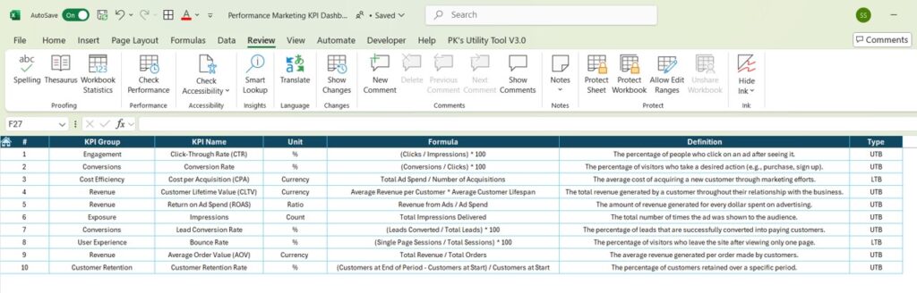 Performance Marketing KPI Dashboard in Excel - Next Gen Templates