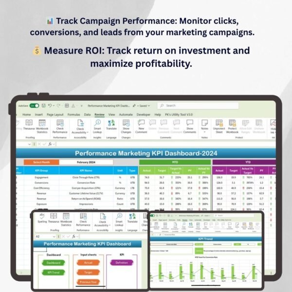 Performance Marketing KPI Dashboard	in Excel