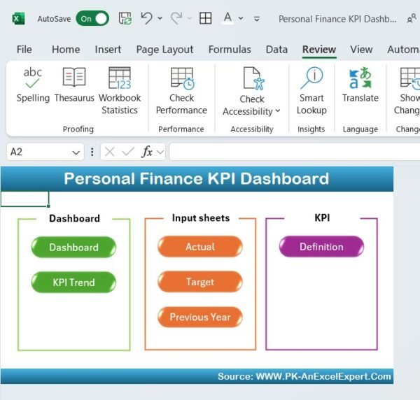 Personal Finance KPI Dashboard in Excel - Image 2