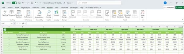 Personal Finance KPI Dashboard in Excel - Image 7