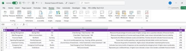 Personal Finance KPI Dashboard in Excel - Image 8