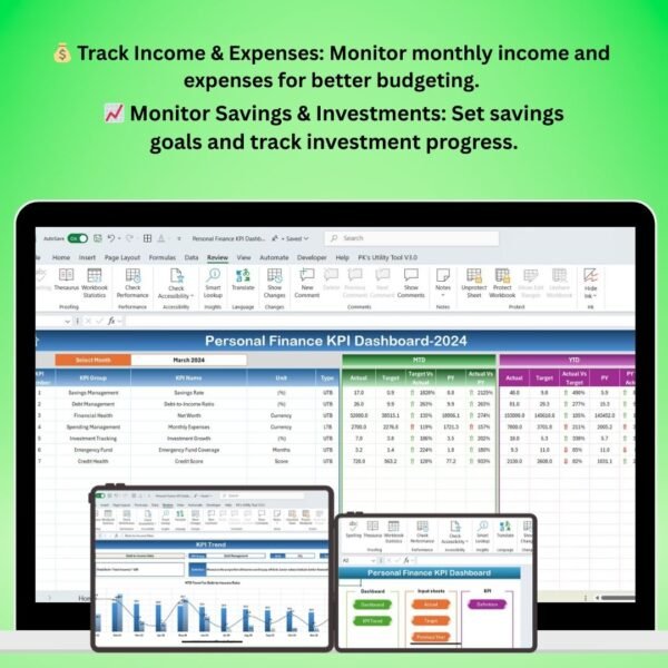 Personal Finance KPI Dashboard in Excel