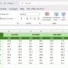 Personal Investment KPI Dashboard in Excel - Image 7