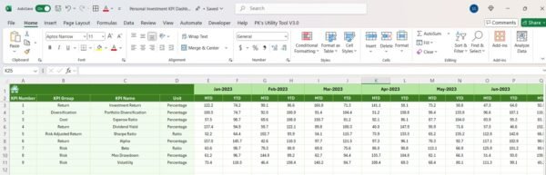 Personal Investment KPI Dashboard in Excel - Image 7