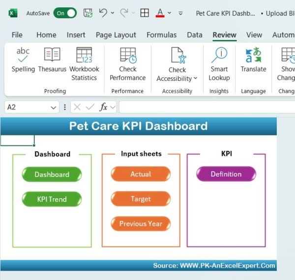 Pet Care KPI Dashboard in Excel - Image 2