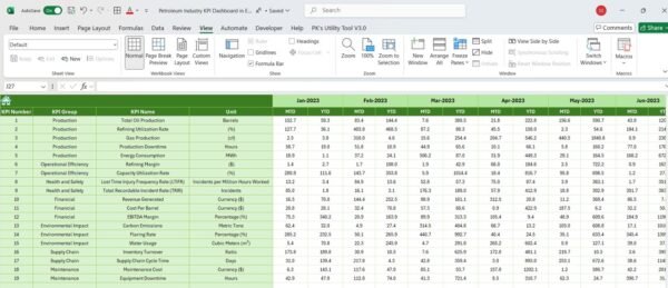 Petroleum Industry KPI Dashboard in Excel - Image 7