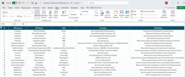 Petroleum Industry KPI Dashboard in Excel - Image 8