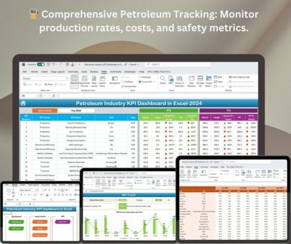 Petroleum Industry KPI Dashboard in Excel