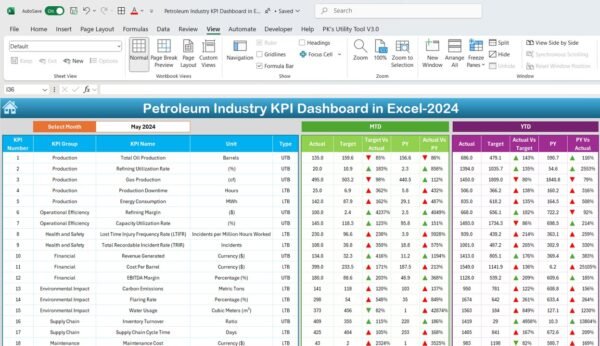 Petroleum Industry KPI Dashboard in Excel - Image 3
