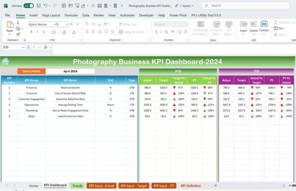 Photography Business KPI Dashboard in Excel - Image 3