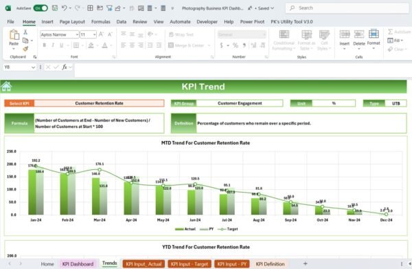 Photography Business KPI Dashboard in Excel - Image 4