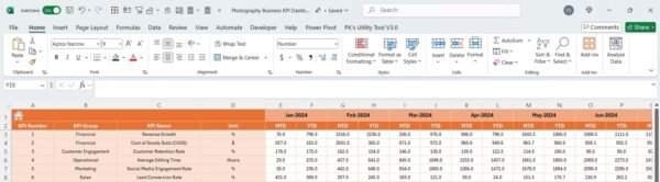 Photography Business KPI Dashboard in Excel - Image 5