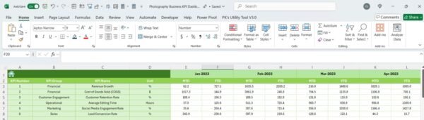 Photography Business KPI Dashboard in Excel - Image 7