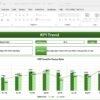 Portfolio Performance KPI Dashboard in Excel - Image 4