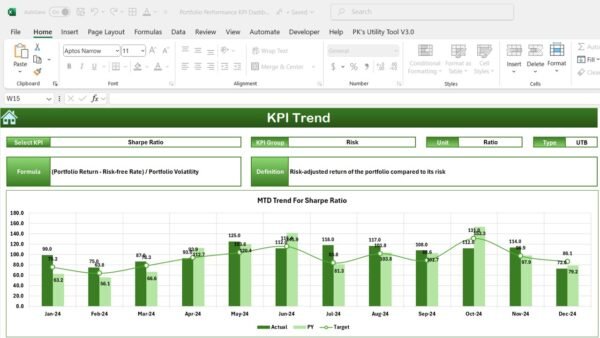 Portfolio Performance KPI Dashboard in Excel - Image 4