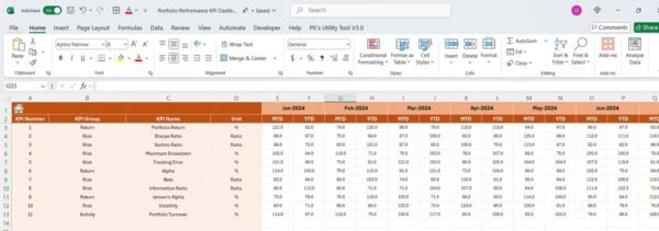 Portfolio Performance KPI Dashboard in Excel - Image 5