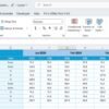 Portfolio Performance KPI Dashboard in Excel - Image 6