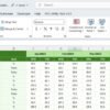 Portfolio Performance KPI Dashboard in Excel - Image 7