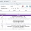 Portfolio Performance KPI Dashboard in Excel - Image 8