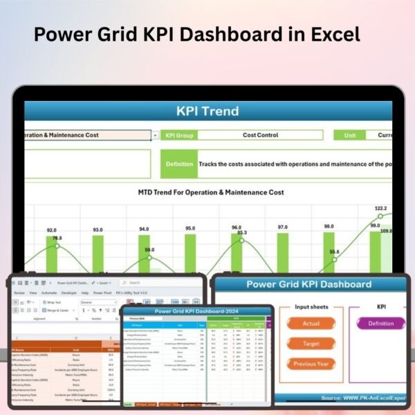 Power Grid KPI Dashboard in Excel