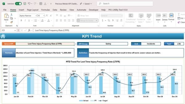 Precious Metals KPI Dashboard in Excel - Image 4