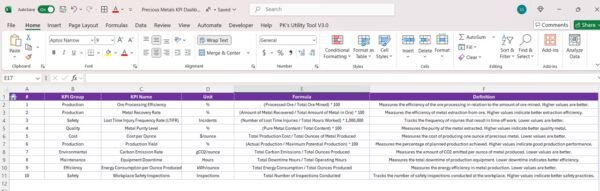 Precious Metals KPI Dashboard in Excel - Image 8