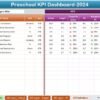 Preschool KPI Dashboard in Excel - Image 3