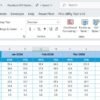 Preschool KPI Dashboard in Excel - Image 6