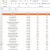 Printing & Publishing KPI Dashboard in Power BI - Image 6