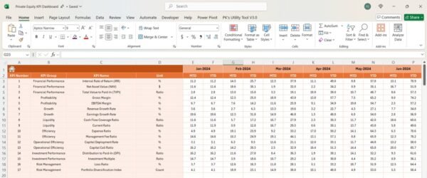 Private Equity KPI Dashboard in Excel - Image 7