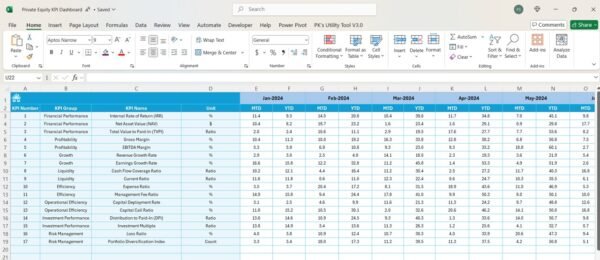 Private Equity KPI Dashboard in Excel - Image 6