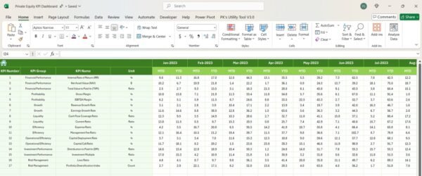 Private Equity KPI Dashboard in Excel - Image 5