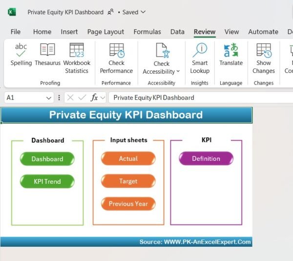 Private Equity KPI Dashboard in Excel - Image 3