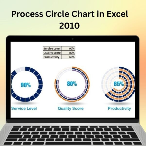 Process Circle Chart in Excel 2010