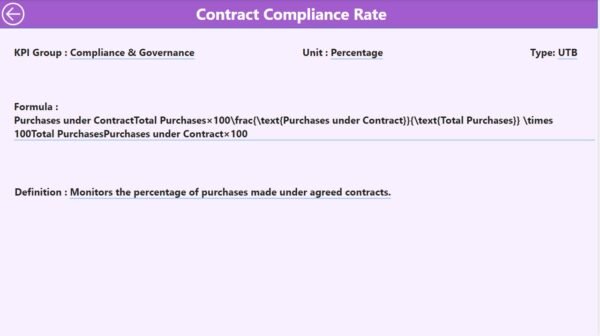 Procurement KPI Dashboard in Power BI - Image 5