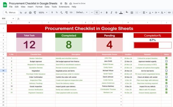 Procurement Checklist in Google Sheets - Image 2