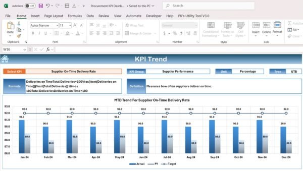 Procurement KPI Dashboard In Excel - Image 3