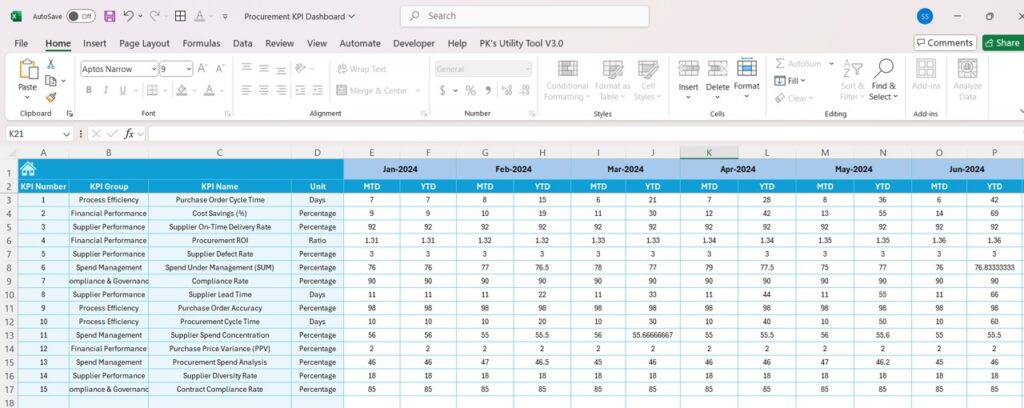 Procurement KPI Dashboard In Excel - Next Gen Templates
