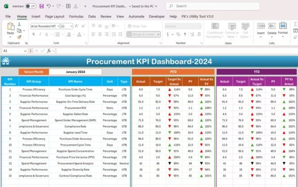 Procurement KPI Dashboard In Excel - Image 8