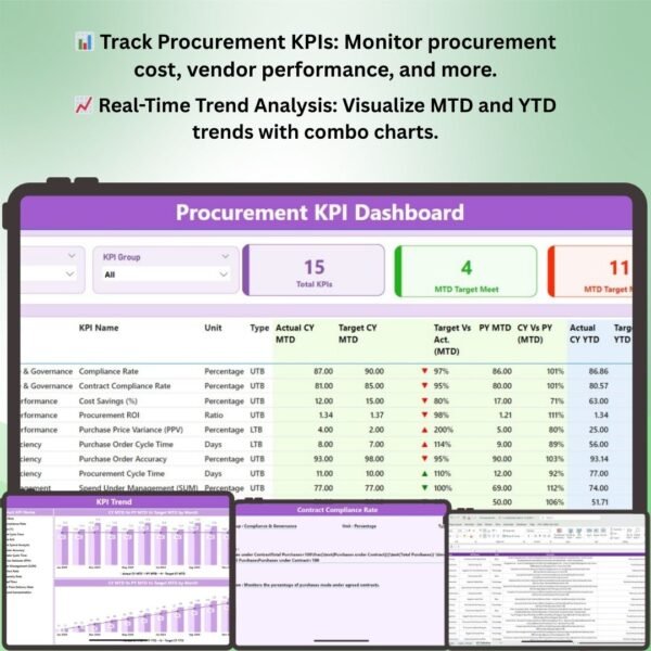 Procurement KPI Dashboard in Power BI