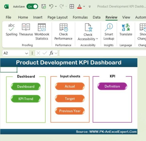 Product Development KPI Dashboard in Excel - Image 2