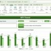Product Development KPI Dashboard in Excel - Image 4
