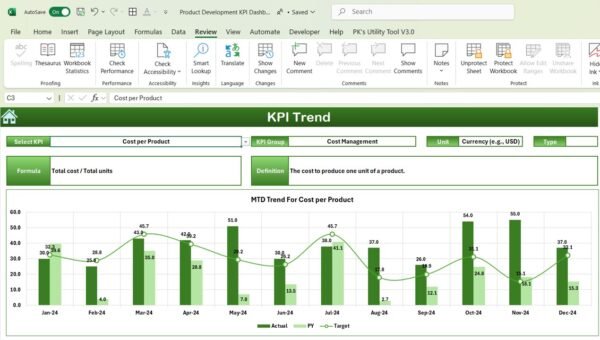 Product Development KPI Dashboard in Excel - Image 4