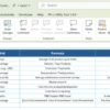 Product Development KPI Dashboard in Excel - Image 8