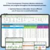 Product Development KPI Dashboard in Excel