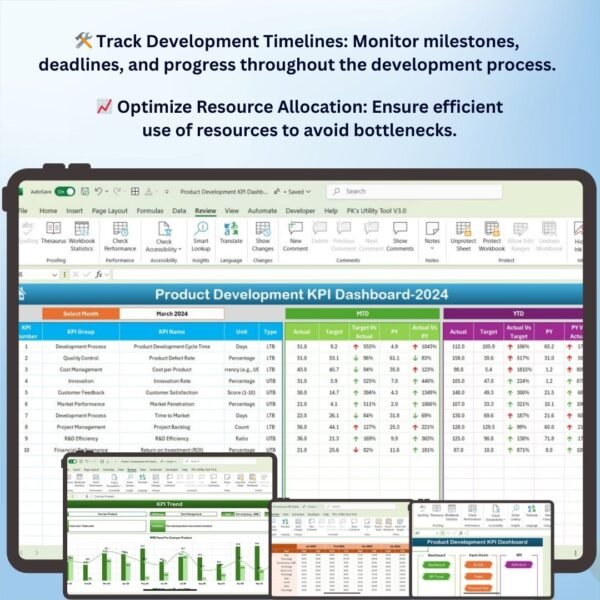 Product Development KPI Dashboard in Excel