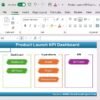 Product Launch KPI Dashboard in Excel - Image 2