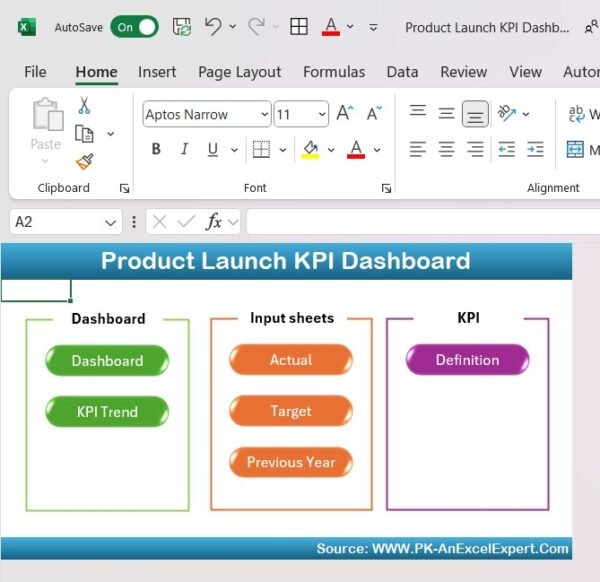 Product Launch KPI Dashboard in Excel - Image 2